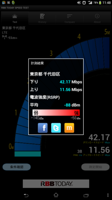 Xperia Z Ultra(SOL24)のLTEは速い